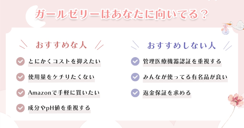 ガールゼリー（myfem）の口コミ・評判は？pH4.2の日本製産み分けゼリーを徹底解説