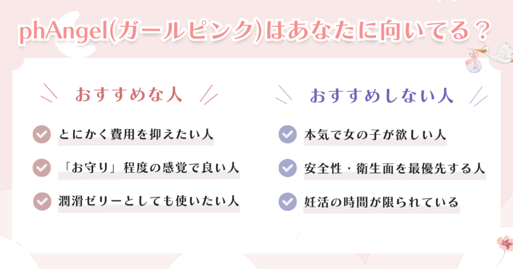 phAngel(ガールピンク)の口コミ検証!安さの裏にあるpH値の弱点も解説